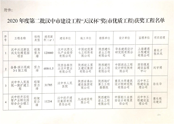 1607568862204397.png 图片3_副本.png