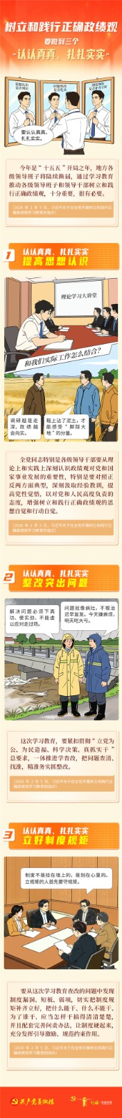 树立和践行正确政绩观要做到三个“认认真真、扎扎实实”_副本.jpg